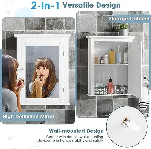Aynalı Beyaz İlaç Dolabı, Bany - Bathroom Cabinet Mirror incelemesi ve fiyatı