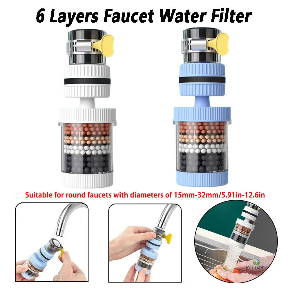 6 kat Musluk Su Filtresi Evren - Home For Bathroom incelemesi ve fiyatı
